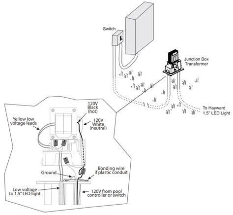 junction box light driver hayward diagram|hayward colorlogic lights manual.